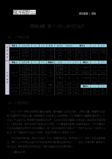 做一手沥青期货(沥青期货交易手续费多少)_https://www.londai.com_期货投资_第1张