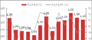 期货市场资金流向报告(期货市场分析报告)_https://www.londai.com_期货投资_第1张