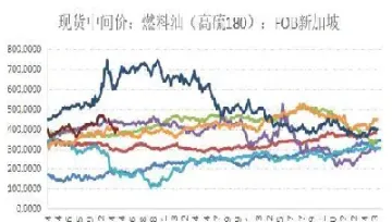 国信期货行业地位(国信期货行业地位怎么样)_https://www.londai.com_期货投资_第1张