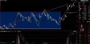 焦煤期货涨跌看哪个指标(焦煤期货涨跌看哪个指标最准)_https://www.londai.com_期货投资_第1张