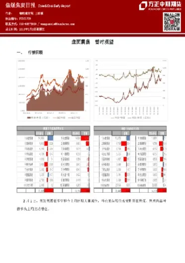 期货焦煤1901行情(焦煤期货2110还会下跌吗)_https://www.londai.com_期货投资_第1张