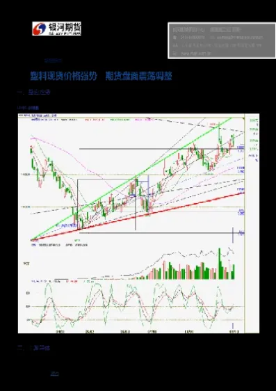 期货盘手研究成果(期货对手盘原理)_https://www.londai.com_期货投资_第1张