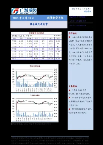 商品期货移仓换月技巧(商品期货交割如何移仓)_https://www.londai.com_期货投资_第1张