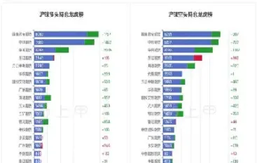 沪镍期货如何预算(沪镍期货手续费)_https://www.londai.com_期货投资_第1张