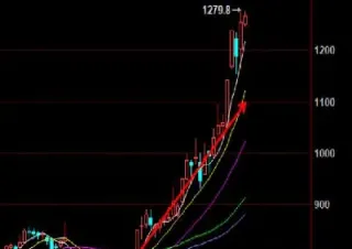 动力煤期货交割仓库名录(动力煤期货交易规则)_https://www.londai.com_期货投资_第1张