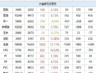 铁矿石期货怎么玩(铁矿石期货在哪儿上市)_https://www.londai.com_期货投资_第1张