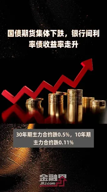 国债期货集体收跌(国债期货集体收跌什么意思)_https://www.londai.com_期货投资_第1张