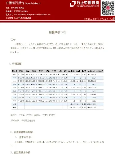 郑糖期货最新股评(郑棉期货今日实时价格)_https://www.londai.com_期货投资_第1张