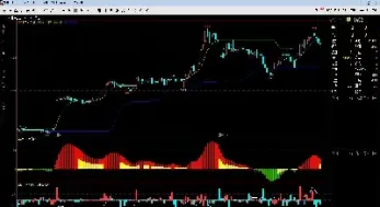 期货多头的作用(期货多头怎么交割)_https://www.londai.com_期货投资_第1张