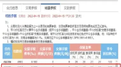 甲醇期货五手手续费(甲醇期货1手手续费)_https://www.londai.com_期货投资_第1张