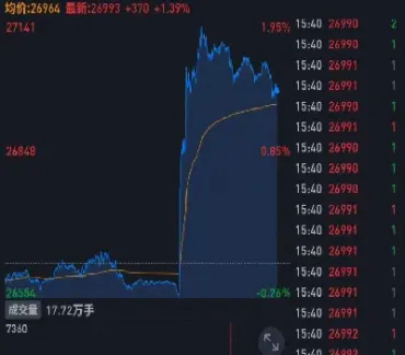 美钢铁期货实时行情(国际钢铁期货行情走势)_https://www.londai.com_期货投资_第1张