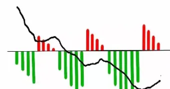 期货放量涨缩量跌怎么看出来(期货放量在哪里可以看到)_https://www.londai.com_期货投资_第1张