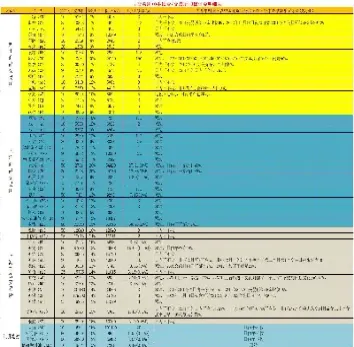 上海期货甲醇手续费(甲醇期货一手手续费)_https://www.londai.com_期货投资_第1张