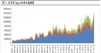 美国市场的股指期货有哪些(美国股指期货在哪个交易所)_https://www.londai.com_期货投资_第1张