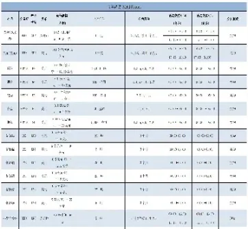 金属期货发展趋势(金属期货发展趋势是什么)_https://www.londai.com_期货投资_第1张