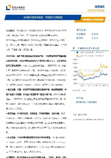 天然胶期货实时(天然橡胶期货今日价格)_https://www.londai.com_期货投资_第1张