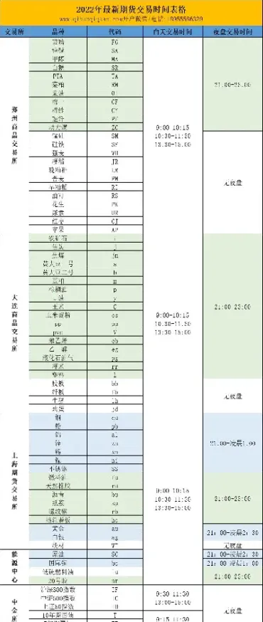 沪锡期货交易时间表(沪锡期货实时行情走势图)_https://www.londai.com_期货投资_第1张