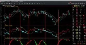 哪个证券期货交易成功率高些(证券和期货行业哪个好)_https://www.londai.com_期货投资_第1张