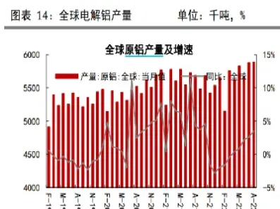 沪铝期货大涨对股市影响(沪银期货上涨对股票什么影响)_https://www.londai.com_期货投资_第1张