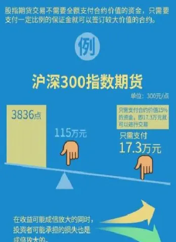 期货1805啥意思(期货1609什么意思)_https://www.londai.com_期货投资_第1张