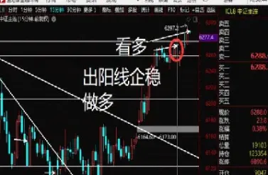 期货中的信用金额(什么是期货总金额)_https://www.londai.com_期货投资_第1张