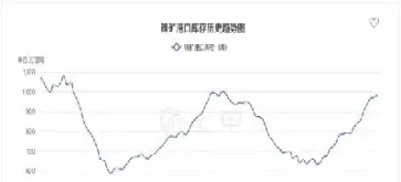 沪镍期货合约怎么样(沪镍期货合约怎么样可靠吗)_https://www.londai.com_期货投资_第1张