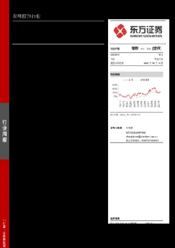 期货周评农产品(期货周评农产品怎么做)_https://www.londai.com_期货投资_第1张