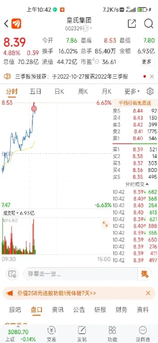 期货涨停了还能买吗(期货涨停了还可以买卖吗)_https://www.londai.com_期货投资_第1张