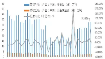 镍期货市场技术面分析(期货镍的基本面分析)_https://www.londai.com_期货投资_第1张