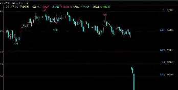 恒指期货黄金分割线的运用(恒指期货实时走势)_https://www.londai.com_期货投资_第1张