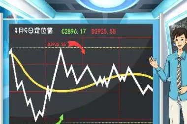 该怎么用期货做保值(该怎么用期货做保值期货)_https://www.londai.com_期货投资_第1张