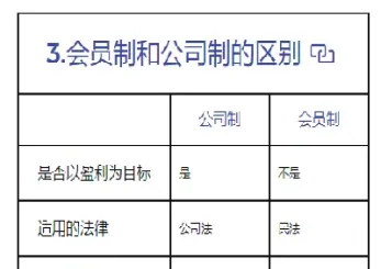 期货如何判断市场结构(如何判断期货行情)_https://www.londai.com_期货投资_第1张