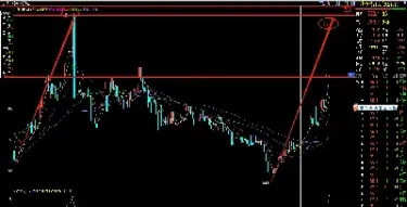 动力煤期货讲解(动力煤期货基础知识)_https://www.londai.com_期货投资_第1张