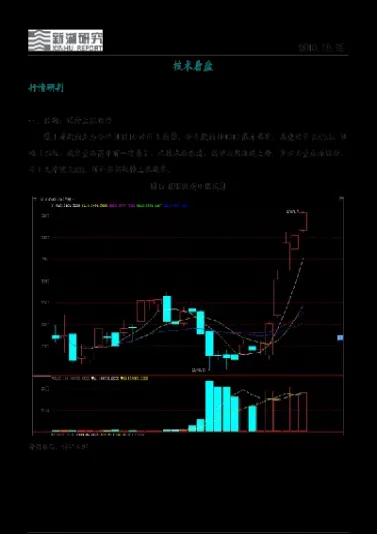 新湖期货股票期权(新湖期货上市最新消息)_https://www.londai.com_期货投资_第1张