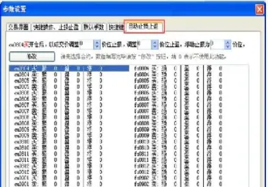 期货开仓后怎么设置止损(期货开仓后怎么设置止损模式)_https://www.londai.com_期货投资_第1张