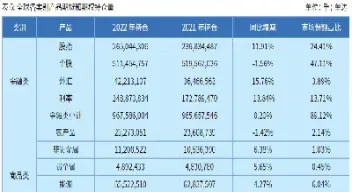 期货成交量增加多少(期货成交量增加多少合适)_https://www.londai.com_期货投资_第1张