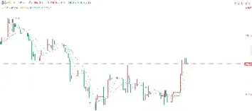 棕榈油期货主力合约涨停(原油系期货主力合约集体上涨)_https://www.londai.com_期货投资_第1张