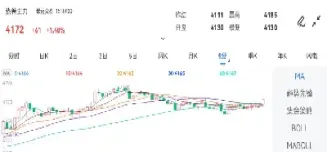 期货热卷承压回调(热卷期货涨幅限制)_https://www.londai.com_期货投资_第1张