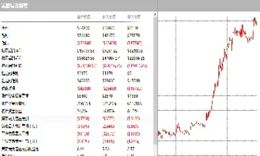 期货的红段绿段怎么看(期货红绿是什么意思)_https://www.londai.com_期货投资_第1张