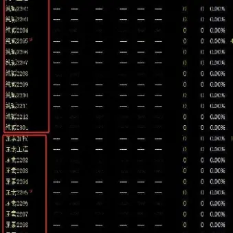 怎么看期货合约交割月份(怎么看期货交割日期)_https://www.londai.com_期货投资_第1张