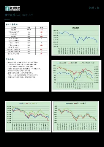 新坚固期货穿仓(期货开盘即穿仓)_https://www.londai.com_期货投资_第1张