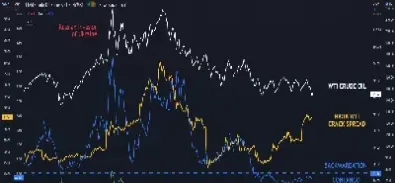 期货行权价影响(期货期权的行权价)_https://www.londai.com_期货投资_第1张