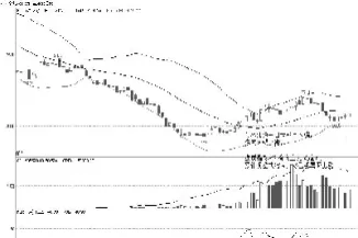 怎么销户津投期货(怎么销户津投期货交易)_https://www.londai.com_期货投资_第1张