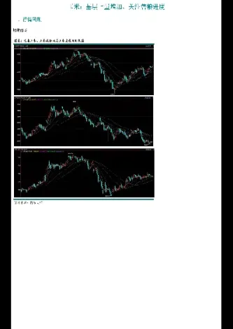 玉米期货的基差如何利用(玉米期货的价格和实际价格一样吗)_https://www.londai.com_期货投资_第1张