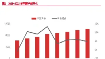 甲醇期货持有成本(甲醇期货几个点才盈利)_https://www.londai.com_期货投资_第1张