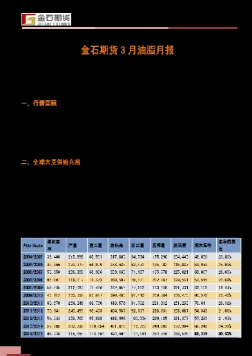 倍特期货交易提示(倍特期货交易提示交易异常)_https://www.londai.com_期货投资_第1张