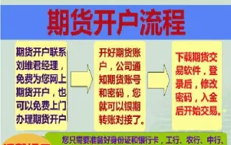 期货美豆是什么意思(美豆期货的点差)_https://www.londai.com_期货投资_第1张