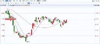 黄金期货格局已定(黄金期货格局已定什么意思)_https://www.londai.com_期货投资_第1张