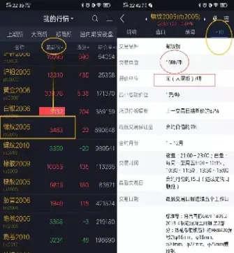 期货买卖点位图(期货交易买卖点技术分析)_https://www.londai.com_期货投资_第1张