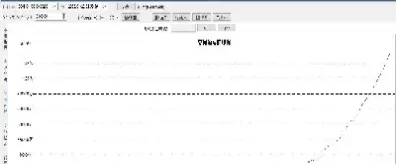 如何做期货基本面数据(期货投资如何进行基本面分析)_https://www.londai.com_期货投资_第1张